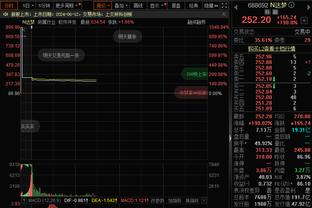 2023年度射手榜：C罗54球居首 卢卡库40球第五、劳塔罗37球第十